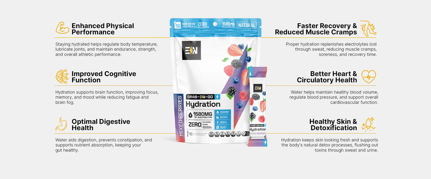 Engineered Nutrition Hydration Drink Mix  (20 sticks)