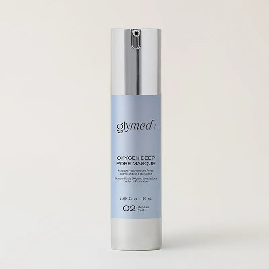 Exfoliation Kit